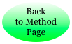 Back to Method Page